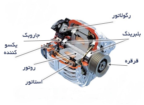 خرابی دینام خودرو