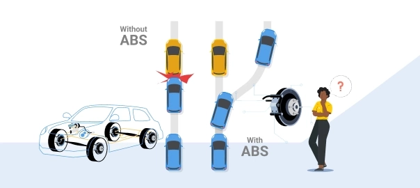 ترمز ABS چیست